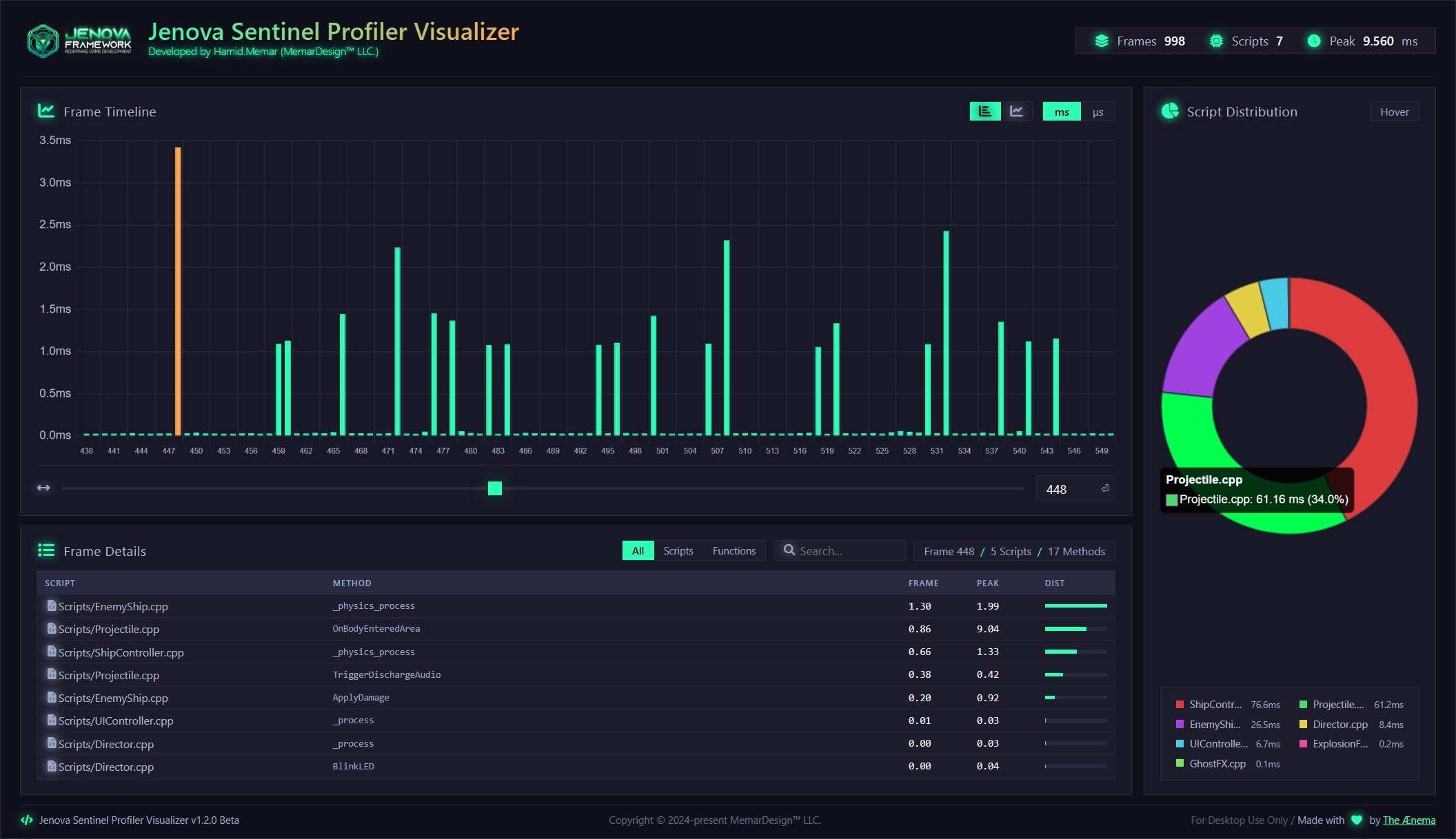 Screenshot_Sentinel_Visualizer